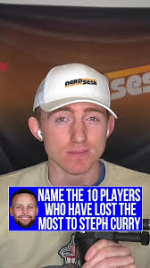 Top Players Who've Faced Stephen Curry's Dominance