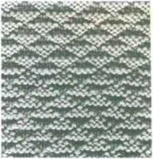 Garter stitch is a knitting pattern that is composed of all knit stitches. Knit Purl Combinations Knitting Patterns Jo Ann S Knitting Blog