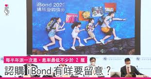 The legal name of this fund is the ishares® ibonds® dec 2020 term corporate etf. æ¯åŠå¹´æ´¾ä¸€æ¬¡æ¯ æ¯çŽ‡æœ€ä½Žä¸å°'æ–¼2 åŽ˜èªè³¼ibond æœ‰å'©è¦ç•™æ„ Good2share