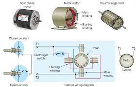 Join our community of 625,000+ engineers. Understanding Electrical Drawings
