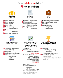 نتیجه جستجوی لغت [minimums] در گوگل