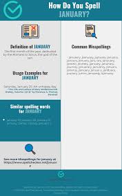 Correct Spelling For January Infographic Spellchecker Net