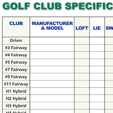Golf Club Specification Fill In Chart Ralph Maltby