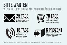 Der richtige zeitpunkt, um ihrer bewerbung nachzuhaken. Keine Antwort Auf Die Bewerbung Tipps Was Sie Tun Mussen