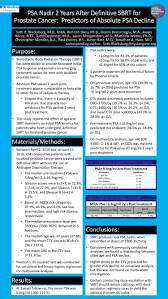Generally speaking, your psa level should get very low after treatment. Psa Nadir 2 Years After Definitive Sbrt For Prostate Cancer Predictors Of Absolute Psa Decline