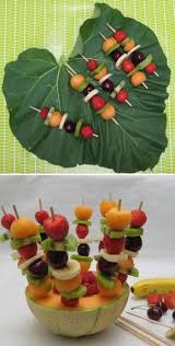 Epingle Sur Fruits