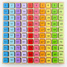 This toy is made from organic wood, smooth to the touch. Wooden Number Grid Tray 1 100 Maths Resource For Home Or School