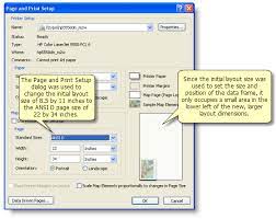 Changing From Portrait To Landscape Layout Geographic Information Systems Stack Exchange