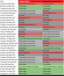 Follow @smmanutd to get every man utd headline from sports mole. L76rnzbo4yhybm