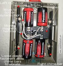 Find mechanical door chime manufacturers from china. How Do Electric Doorbells Work Explain That Stuff