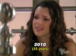 Isabella Castillo: Evolución a lo largo de los años