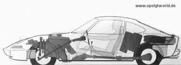 Technical Drawing 20 Opel Gt 1900 Voitures Anciennes Voiture Construction Modulaire