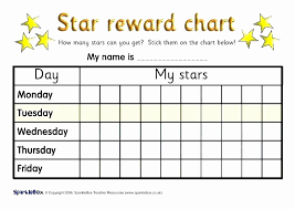 lovely 33 sample behavior chart template high school