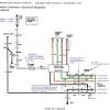 Using the schematic diagram in appendix a, follow the sequence of operation through the different modes. 1