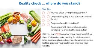 It's been linked to an increased risk of conditions such as obesity, type 2 diabetes, depression and cancer. Healthy Eating Planner