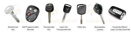 If you need automotive locksmith services speak with the team from houston key locksmith today to discuss your requirements and arrange a. Laser Cut High Security Auto Keys