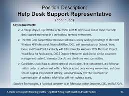 The help desk support role will vary depending on the organization and overall systems environment but these are the duties and activities common to most. Chapter 1 Introduction To Computer User Support Ppt Video Online Download