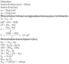 Fluida statis dipelajari di sma kelas x pada semester 1 ( kurikulum 2013). Rangkuman Contoh Soal Pembahasan Fluida Statis