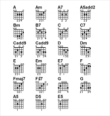 sample basic guitar chord chart 7 documents in pdf