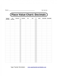 Blank Place Value Chart With Decimals International Place