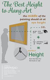How To Hang Art At The Right Height Picture Hanging Height Hanging Pictures Hanging Pictures On The Wall