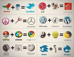 Logos Logo Design Love Logo Evolution Corporate Logo