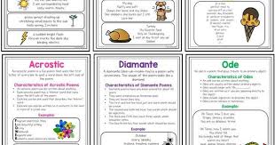 Poetry Posters And Anchor Charts Distance Learning Poetry Posters Poetry Anchor Chart Poetry Activities