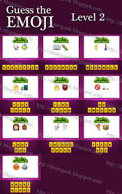 Guess The Emoji Level 2 Answers And Cheats Doors Geek