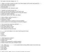 Castle In The Attic Lesson Plans Worksheets Reviewed By Teachers