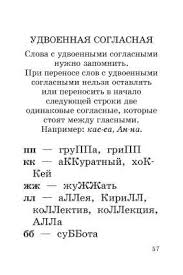 как выучить правила по русскому языку за 5 минут Absolyutnaya Gramotnost Za 15 Minut 1 4 Klass Obsuzhdenie Na Liveinternet Rossijskij Servis Onlajn Dnevnikov Uroki Chteniya Pravopisanie Slov Obuchenie Pismu
