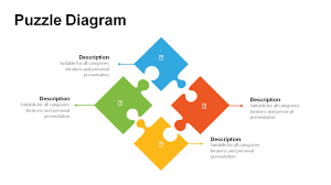 Jigsaw Puzzle Pieces Powerpoint Templates Powerslides