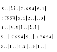Maybe you would like to learn more about one of these? Http Repository Maranatha Edu 3739 2 0422001 Appendices Pdf