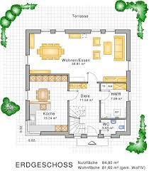 pin auf zukunftige projekte