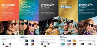 Prescription Lens Materials Tints And Coating Options A