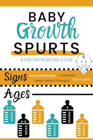 Baby Growth Spurts Everything You Need To Know Babywise Mom