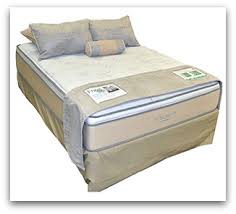 Although the laura ashley mattress collection is still made and distributed, the mattresses themselves are not named or shown on the laura ashley home or king koil websites. King Koil Mattress Reviews Proceed With Caution