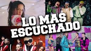 Check spelling or type a new query. La Musica Mas Escuchada En El Mundo Escuchar Musica Gratis Musica Canciones Escuchar Musica Romantica