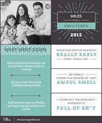 I decided that it was time to put down my phone and pay attention to my kids. The Wiles Family Newsletter Unfiltered Edition