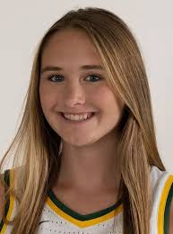 2021-22 Women's Basketball Roster