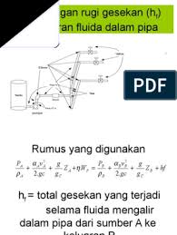 Pos tentang rumus rugi daya yang ditulis oleh pakulangit. Perhitungan Rugi Gesekan Pada Bentuk Aliran Fluida Pdf