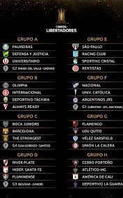Una dura derrota que dejó a los de gallardo en el segundo lugar Flamengo E Fluminense Caem Em Grupos Dificeis Na Libertadores Esporte O Dia