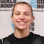 Class of 2021 Commitments