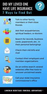 Shop plans from the nation's top life insurance providers. How To Find Out If Someone Has Life Insurance
