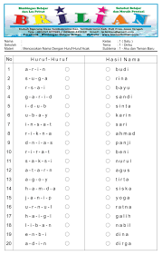 Soal Menyusun Huruf Menjadi Nama Tema 1 Kelas 1 Sd Subtema 1 Aku Dan Teman Baru Dan Kunci Jawaban Bimbel Brilian
