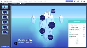 Logiciel De Presentation En Ligne Le Top 7 Des Meilleures Solutions Du Web