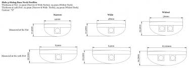 Electric Guitar Neck Thickness Guide Electric Free