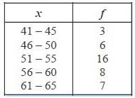 Maybe you would like to learn more about one of these? Rumus Persentil Pengertian Contoh Soal Dan Latihan Soal