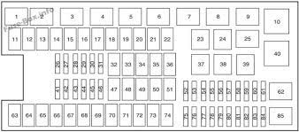 Lincoln navigator 2003 2006 fuse box diagram. Under Hood Fuse Box Diagram Ford Expedition 2009 2010 2011 2012 2013 2014 Ford Expedition Fuse Box 2012 Ford Expedition
