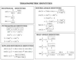 Calculus cheat sheet limits definitions limit at. Printables Trig Identity Worksheet Tempojs Thousands Of Printable Activities