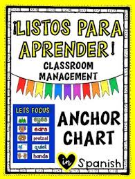 Classroom Rules In Spanish Las Reglas Del Salon Anchor